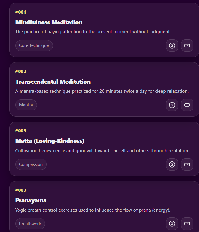 100 Meditation and Conscious Practices expert curated lists