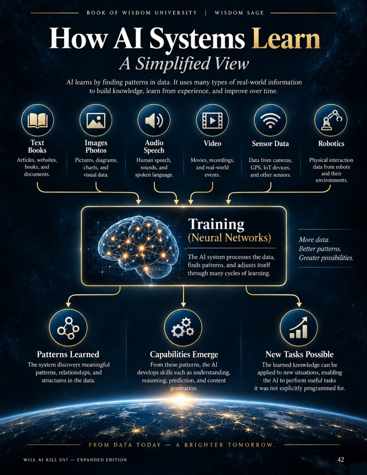 Will AI Kill Us? — Illustrated Guide to AI, Humanoids, Consciousness & Humanity’s Future
