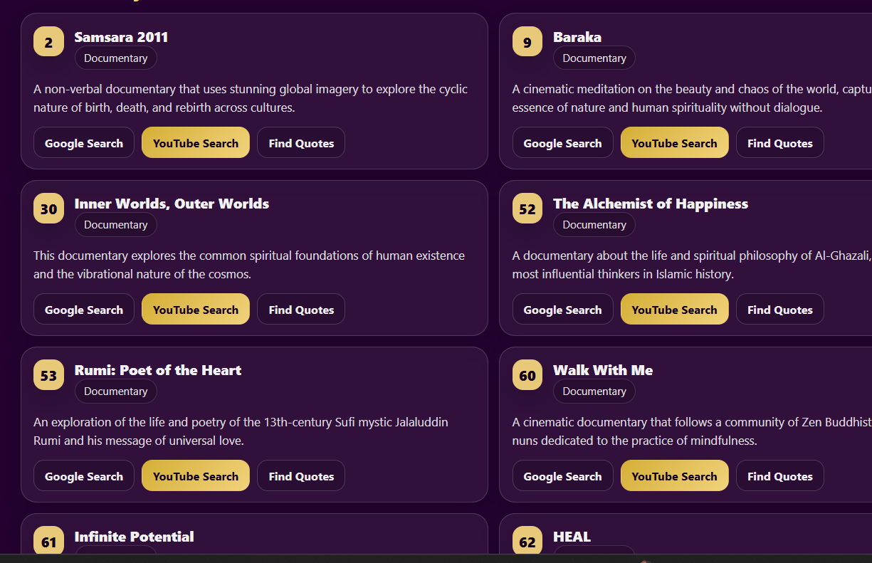 100 Spiritual Awakening Movies like the Matrix