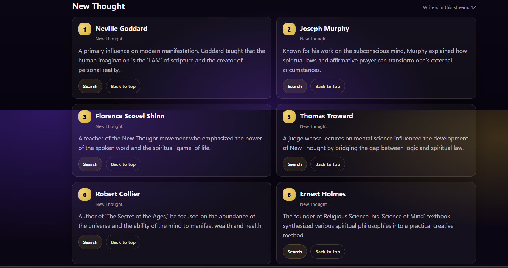 100 Spiritual Awakening Writers like Harry B. Joseph