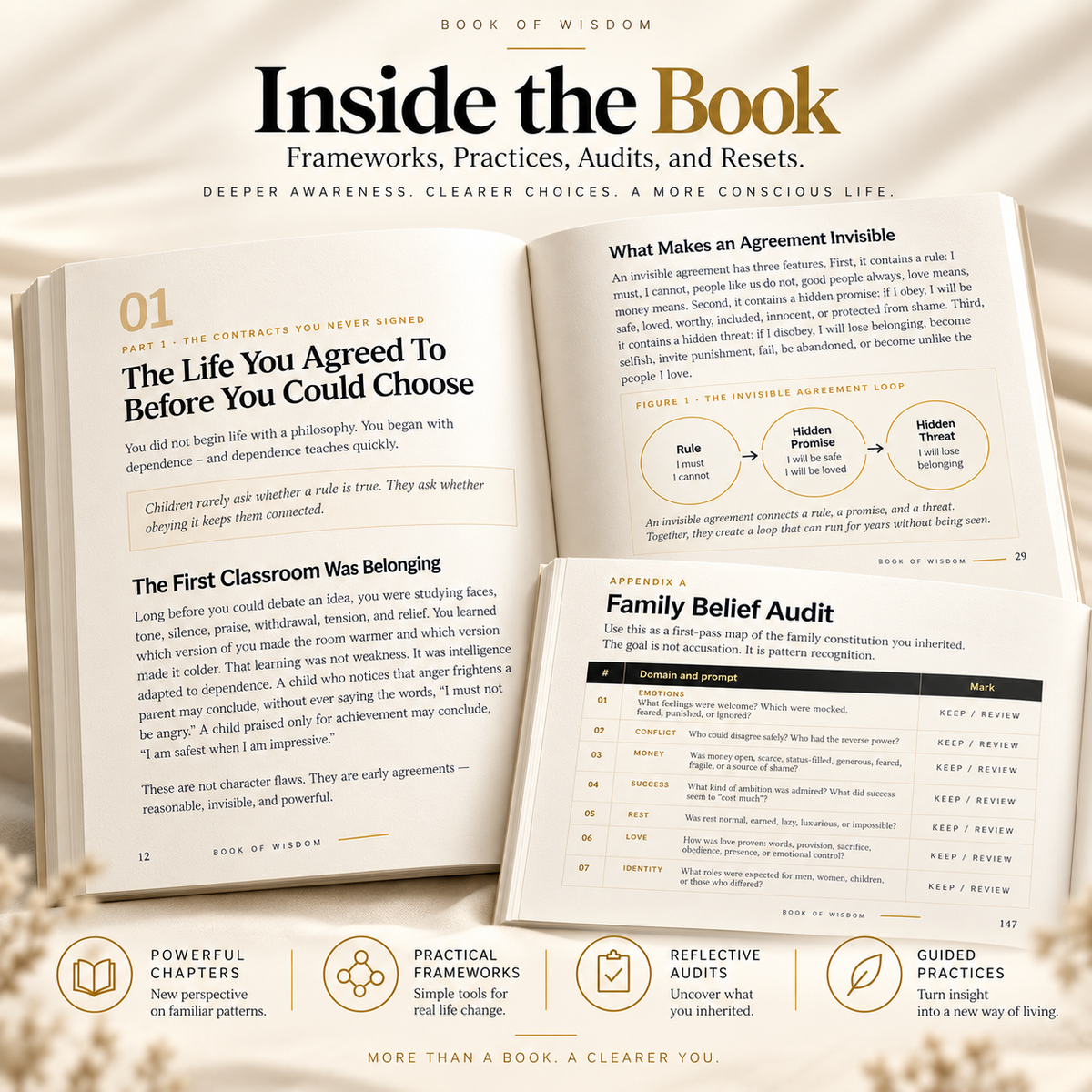 The Book of Invisible Agreements(TM) - Break the Hidden Rules Running Your Life